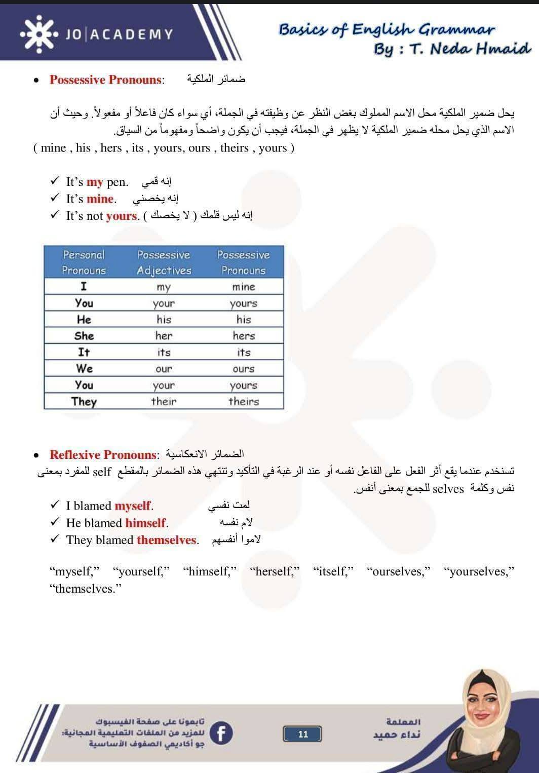 MjQ3NTEwLjM1MTk2 شرح قواعد الوحدة الاولى مادة اللغة الانجليزية للصف السابع الفصل الثاني 2025